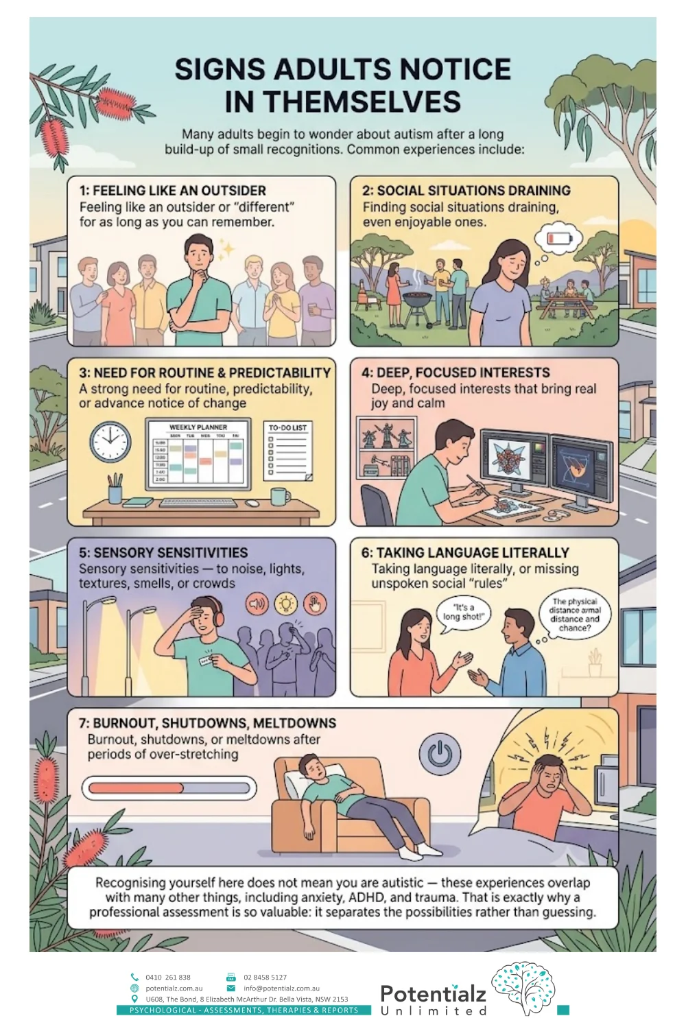 Infographic: autism in women often diverges from the male-based stereotype — higher masking, intense but socially acceptable interests, "friendship copying," social exhaustion after events, and years mislabelled as anxiety or perfectionism (Milner et al., 2024)
