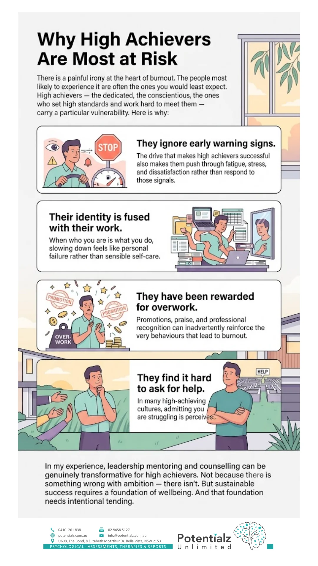Infographic on why high achievers are most at risk of burnout — they ignore early warning signs, their identity is fused with their work, they have been rewarded for overwork, and they find it hard to ask for help