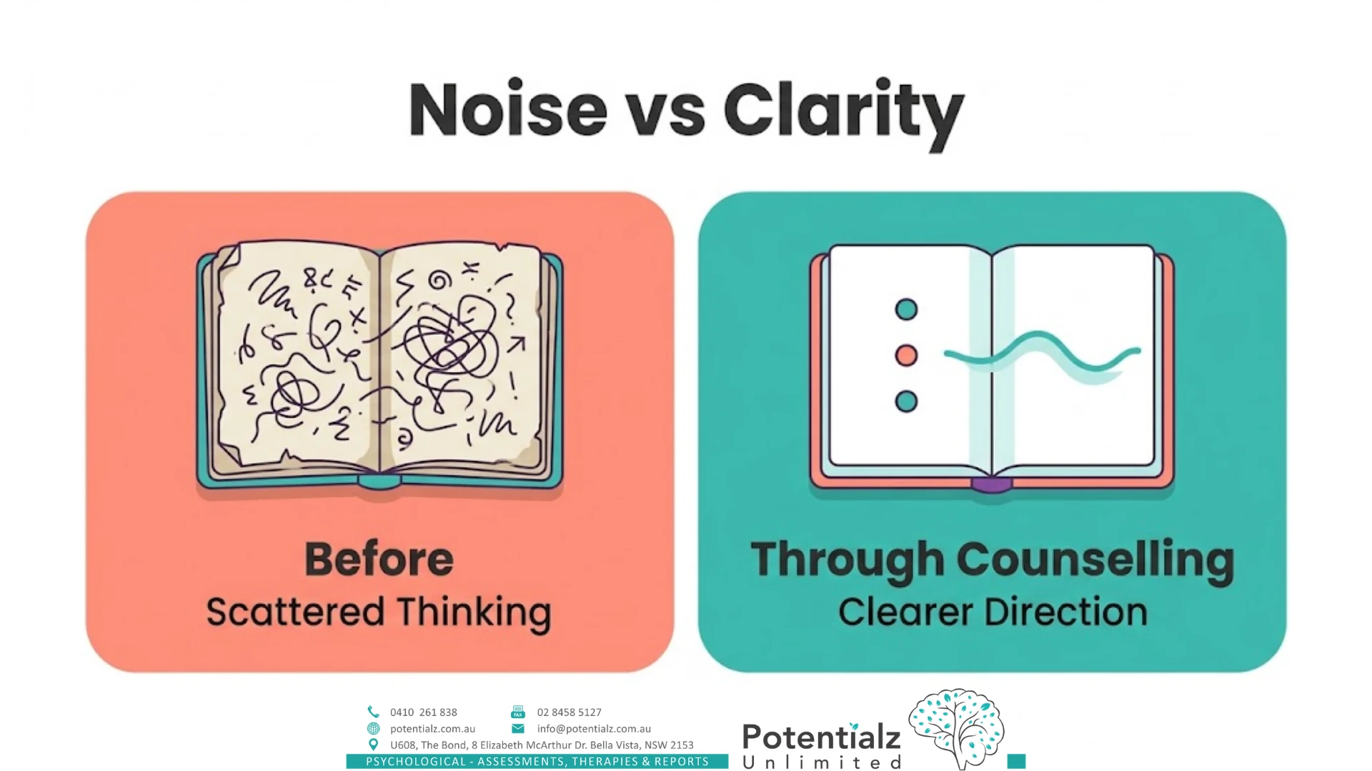 Before and through midlife counselling — scattered thinking becomes clearer direction