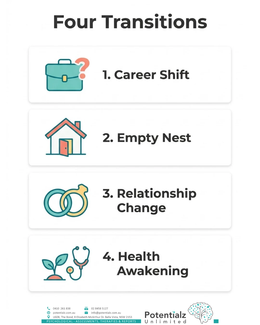 Four common midlife transitions — career shift, empty nest, relationship change, health awakening