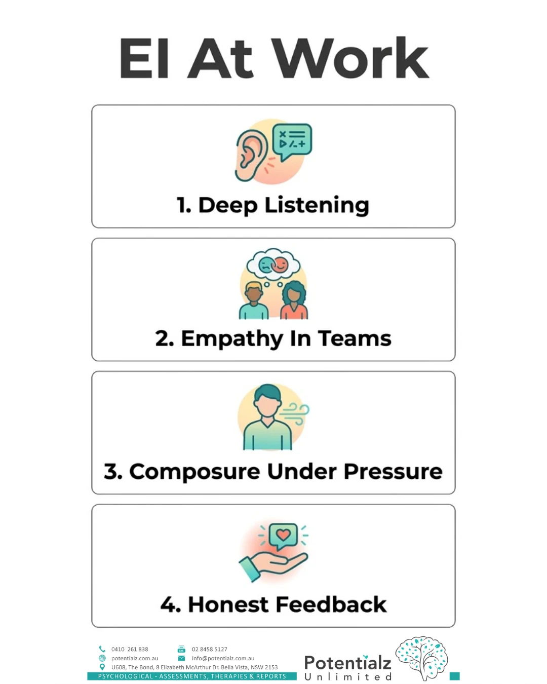 Four ways emotional intelligence shows up at work — deep listening, empathy in teams, composure under pressure, honest feedback
