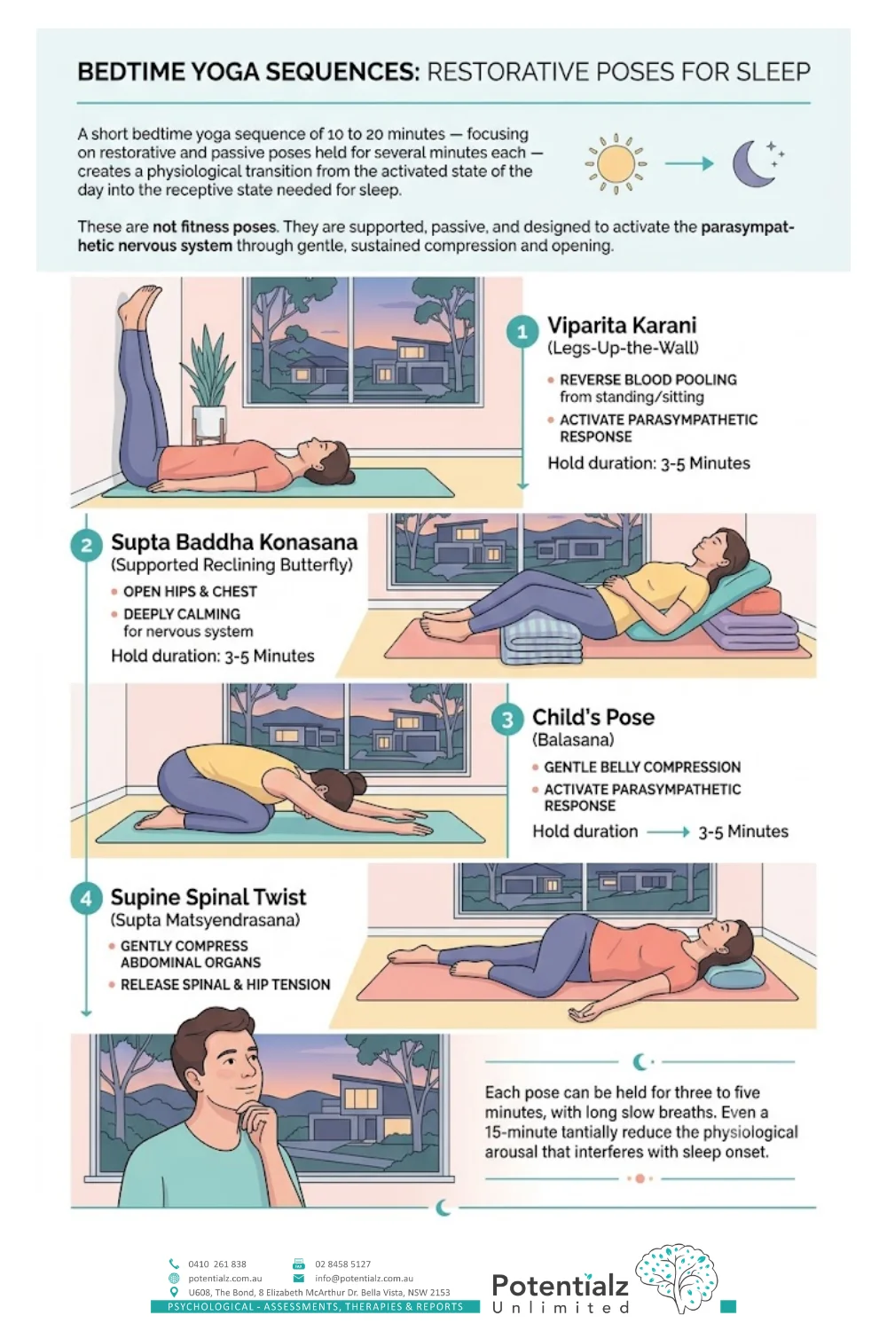 Infographic: holistic sleep hygiene — morning bright light (10-20 min in first hour of waking), core body temperature drop supported by 18-20°C bedroom and warm bath 60-90 min before bed, Ayurvedic evening meal light and early