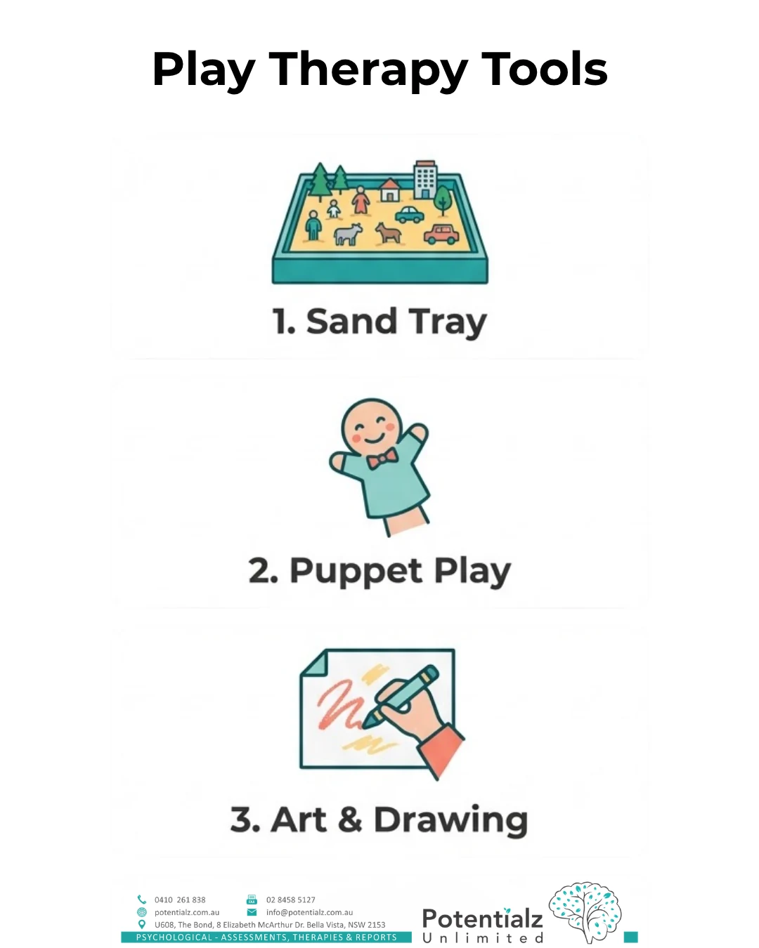 Four tools of play therapy — sand tray, puppet play, art and drawing, constructive play