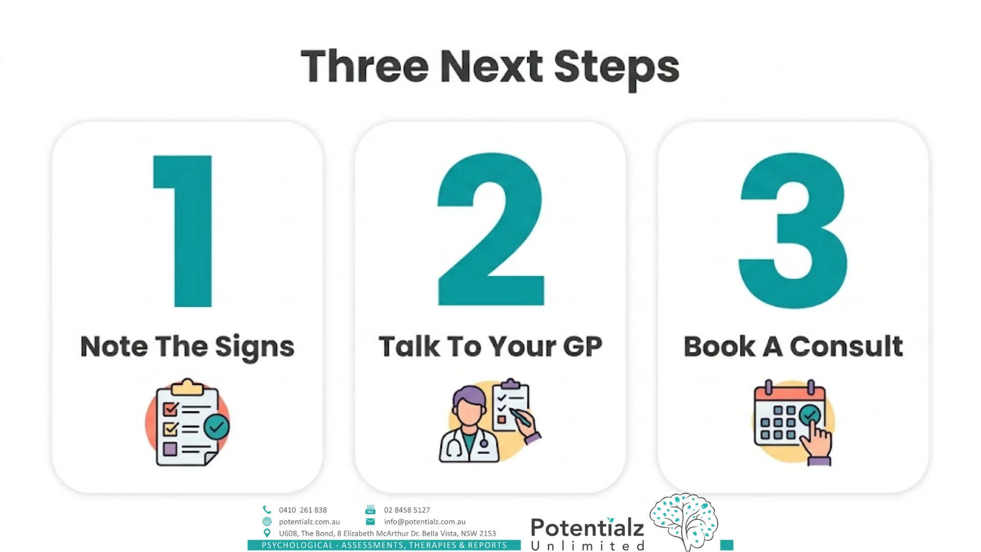 Three next steps for a parent considering therapy for their child — note the signs, talk to your GP, book a consult