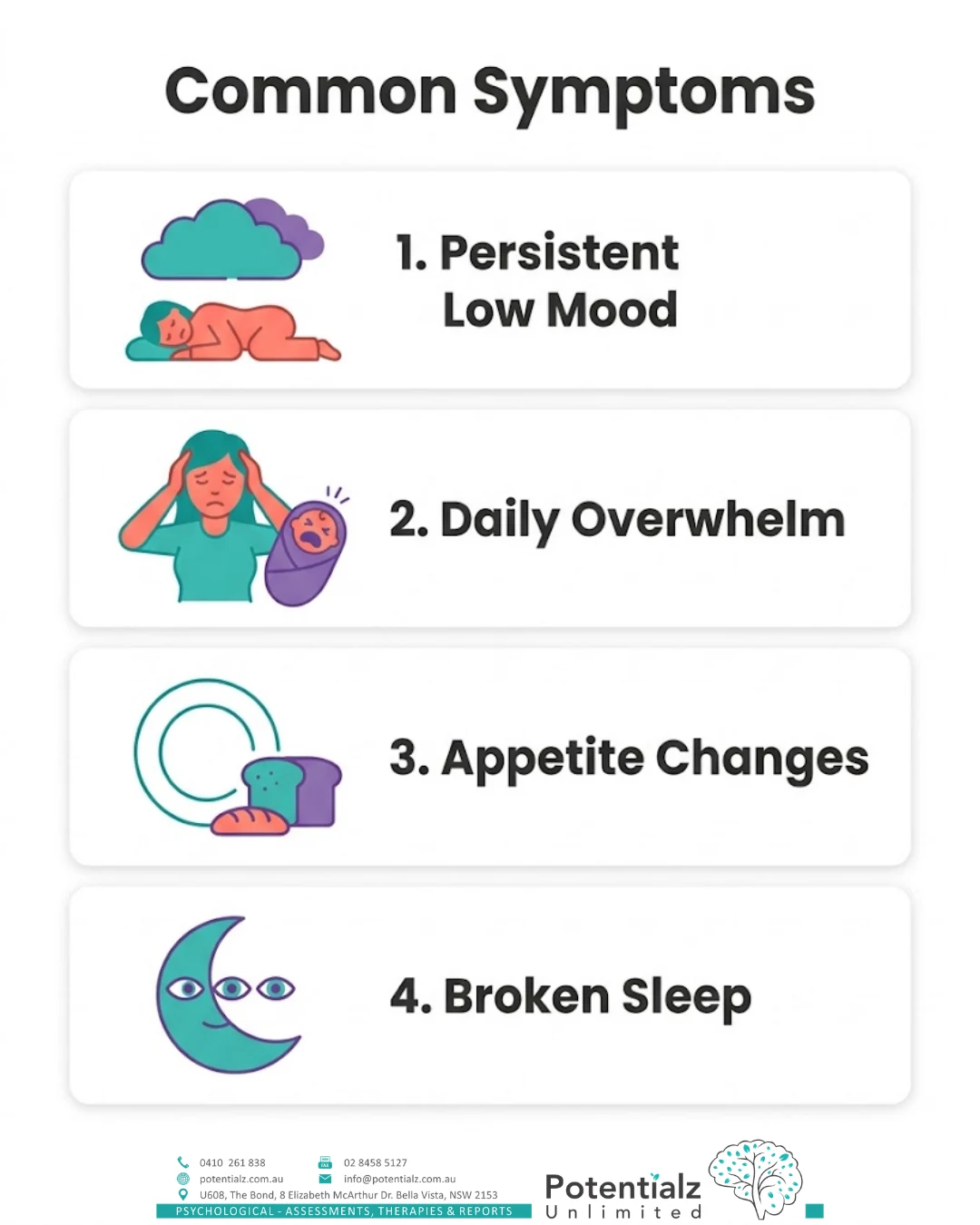 Common symptoms of postnatal depression — persistent low mood, daily overwhelm, appetite changes, broken sleep