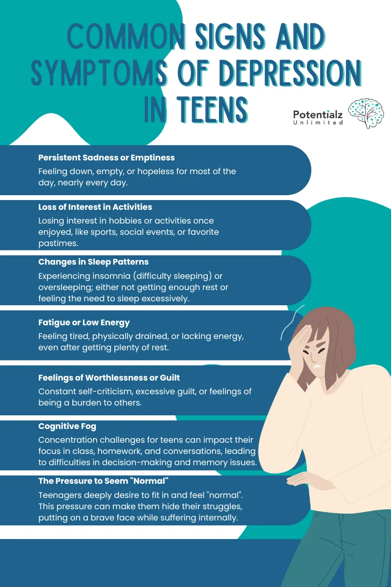 common Signs and Symptoms of Depression in teens