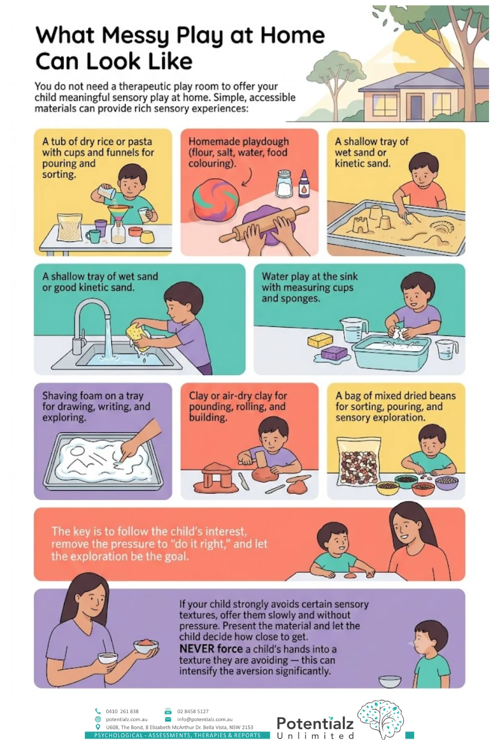 Infographic: sensory avoiders — refuse sticky textures, resist hair-washing, overwhelmed by loud sounds. Approach: follow the child's lead, stay at the edge of comfort, offer graded exposure with no pressure. Never force a texture