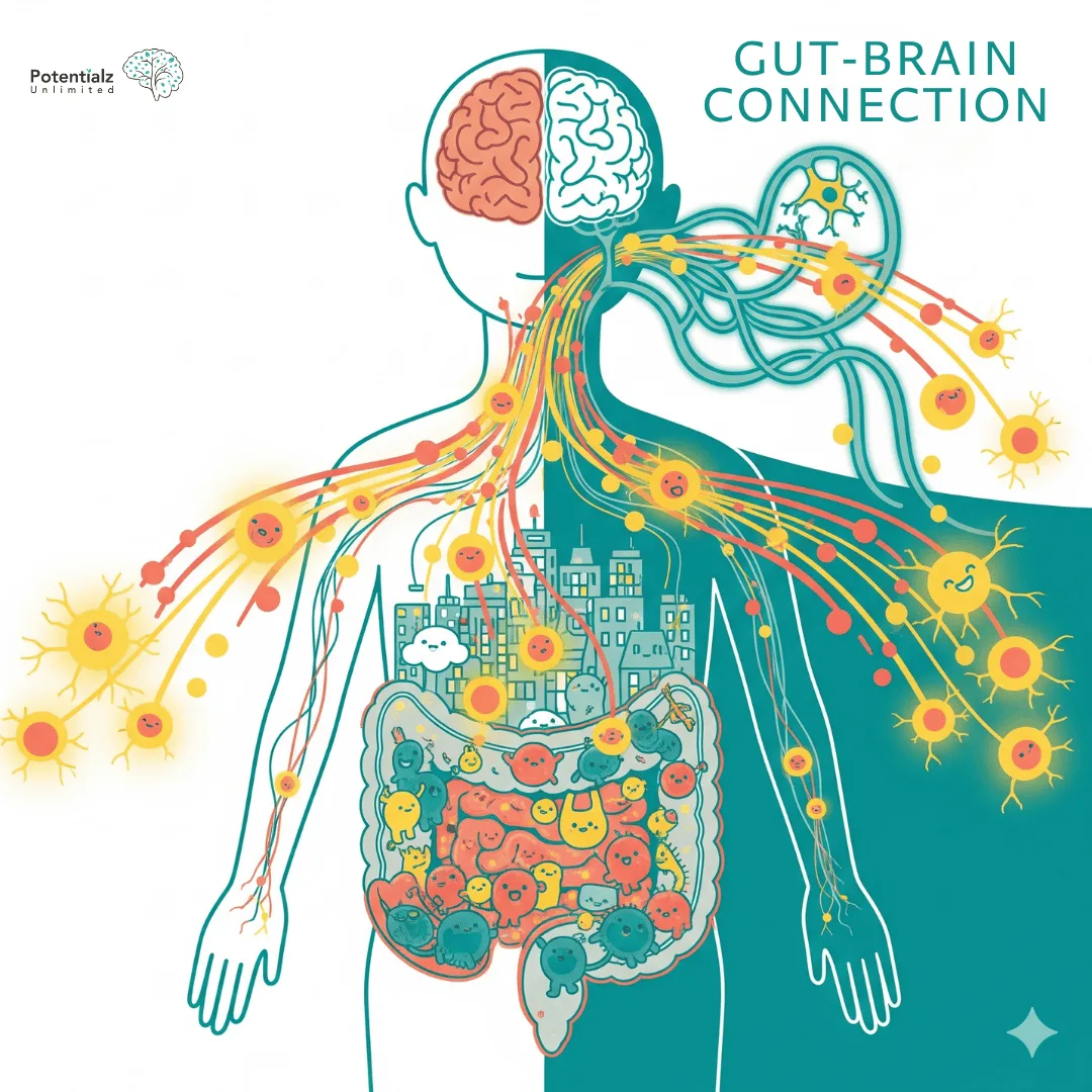 The illustration shows the vibrant gut-brain connection, with friendly microbiomes in the intestines producing colorful neurotransmitters that travel to the brain.