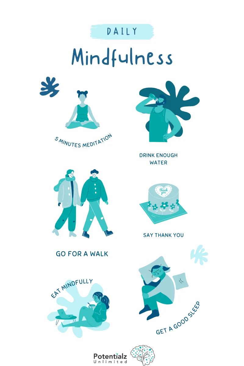 Daily Mindfulness