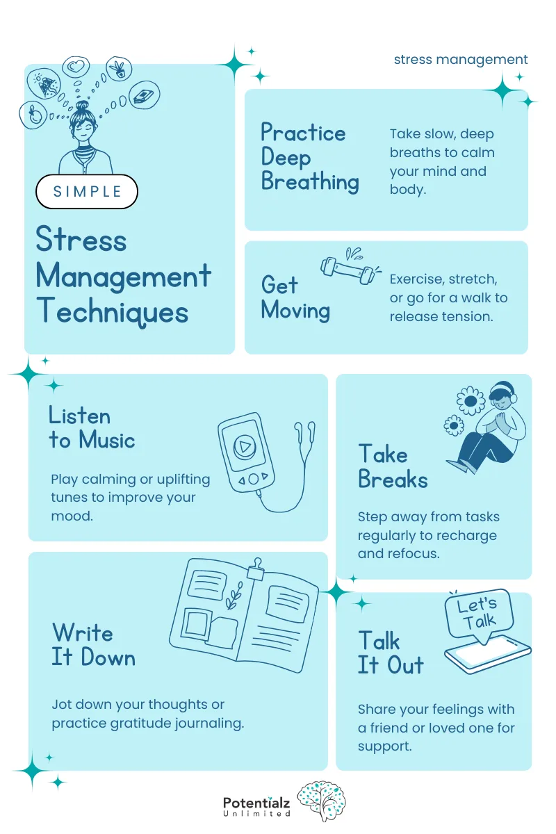 Infographic: simple stress management techniques