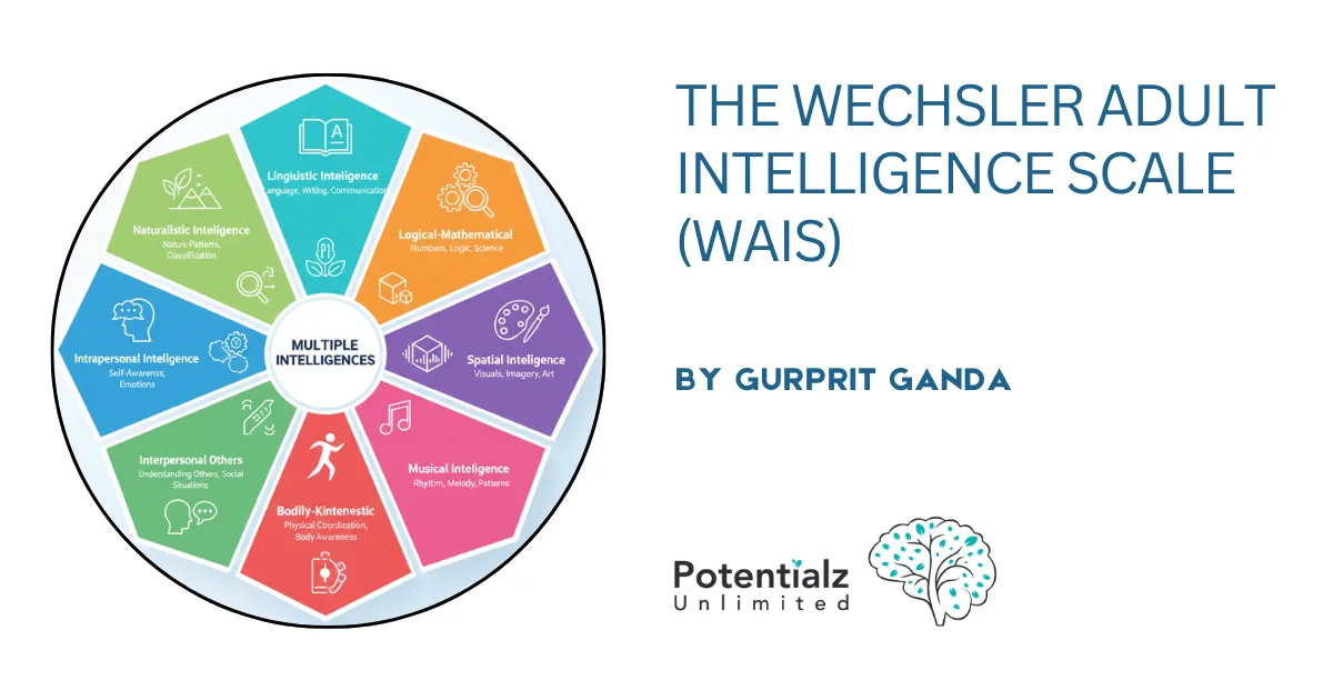 The Wechsler Adult Intelligence Scale (WAIS)