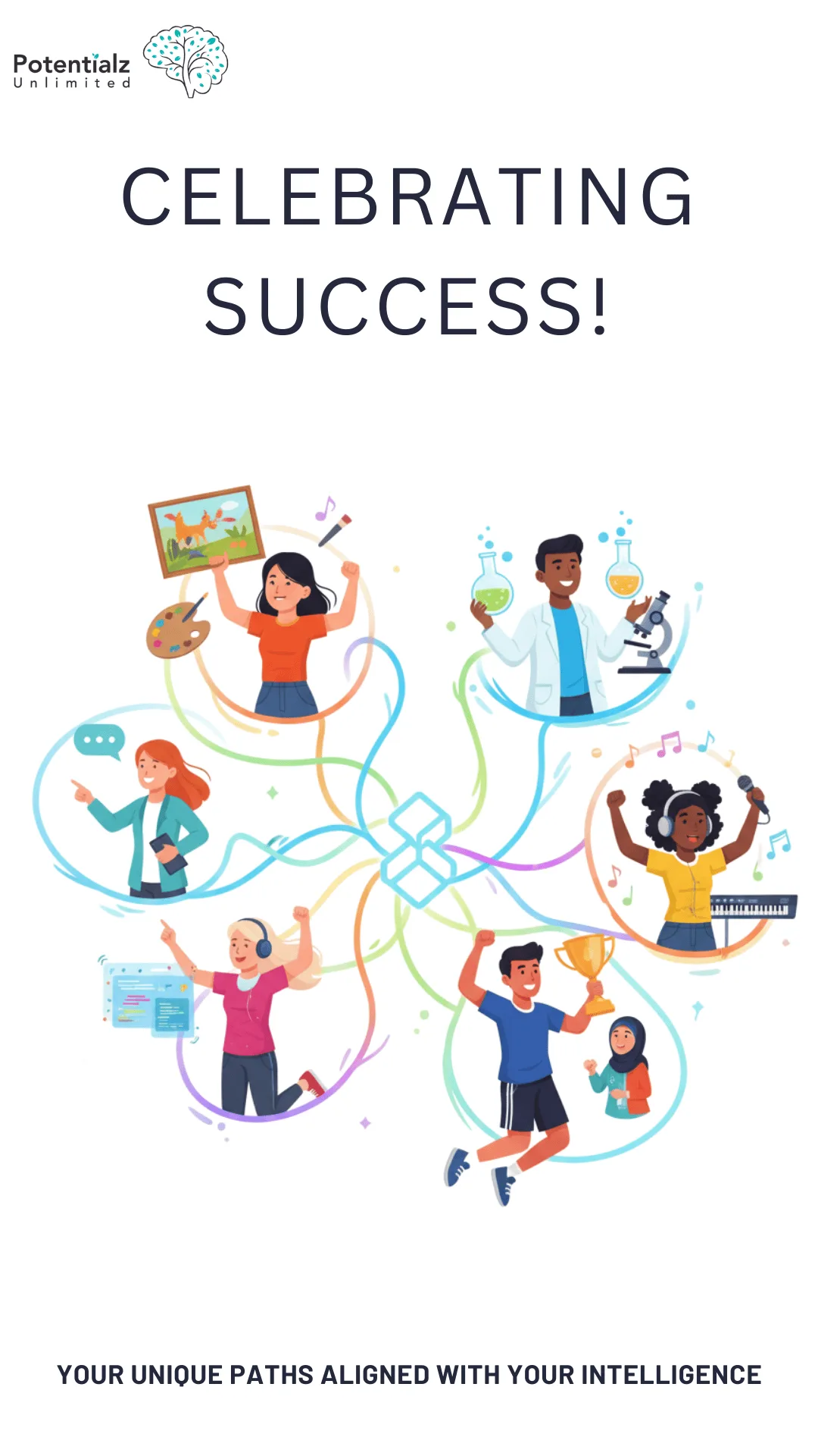 Exploring diverse talents and passions, this vibrant illustration highlights the joy of achieving success across various fields, from arts to science and sports, emphasizing the unique paths aligned with individual intelligence.