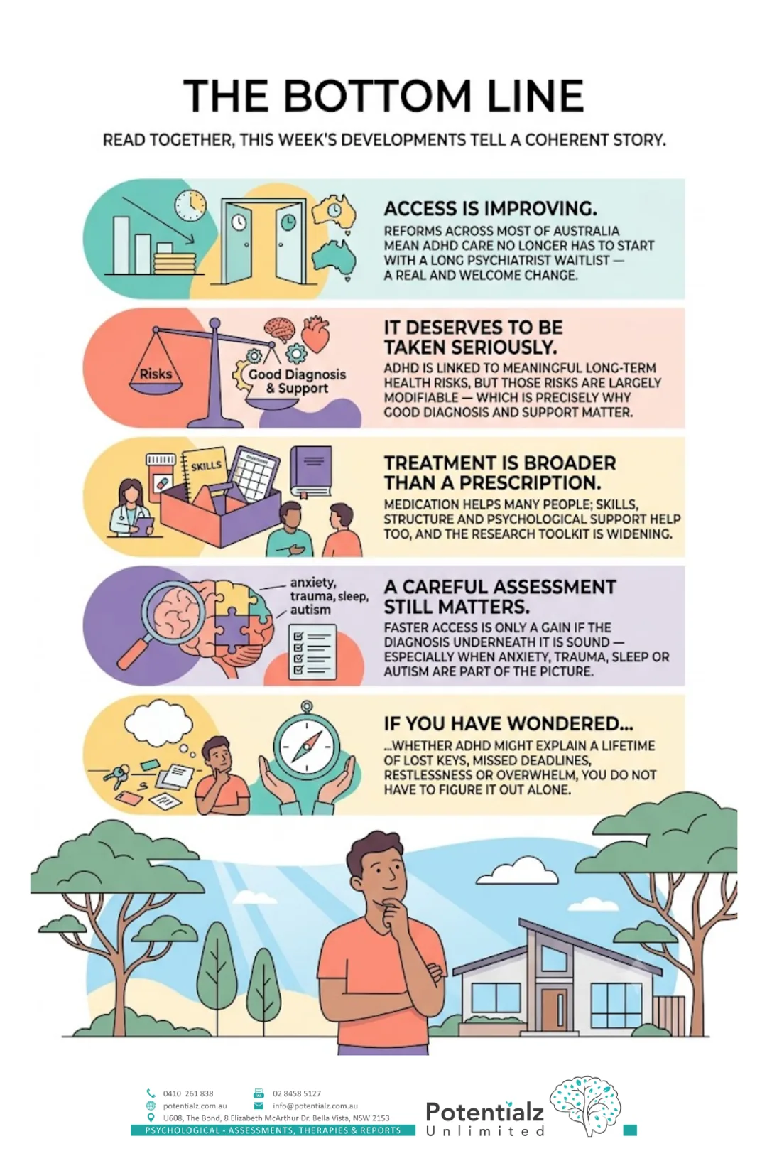 Infographic: the bottom line on adult ADHD this week — access is improving via GP reforms, the condition deserves to be taken seriously for long-term health, treatment is broader than medication, and a careful assessment still matters
