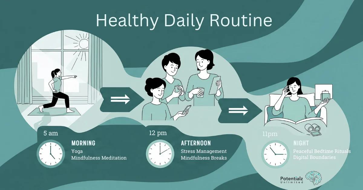 Healthy Daily Routines 