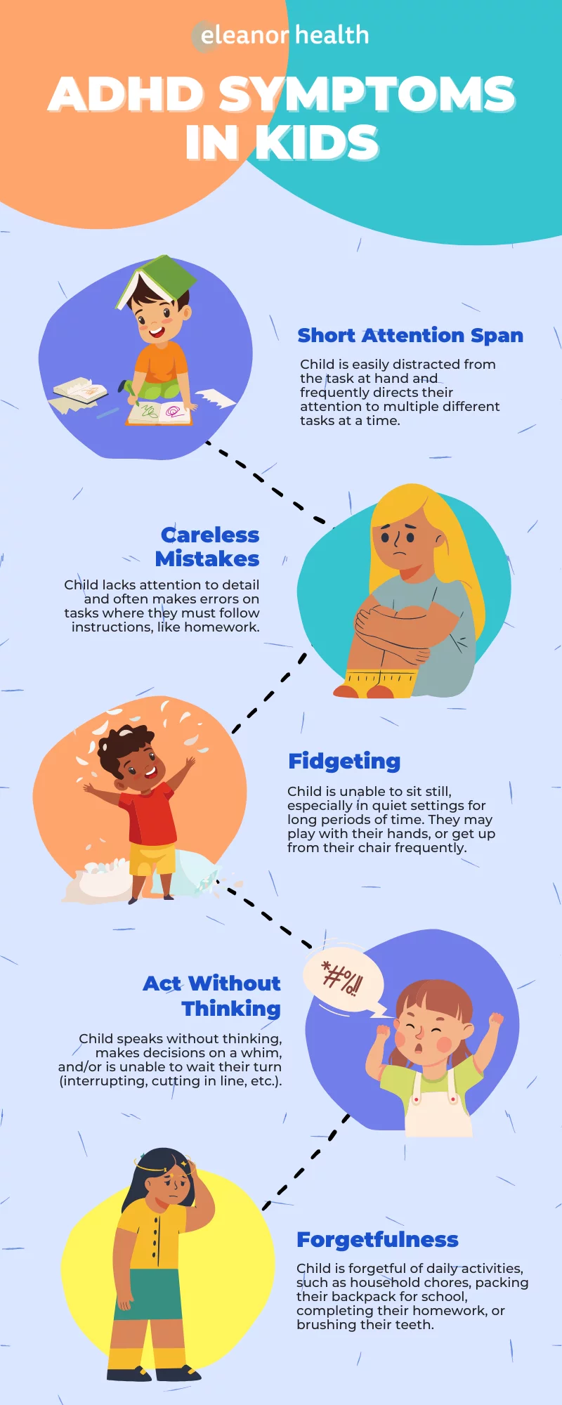 Some symptoms of ADHD in Kids