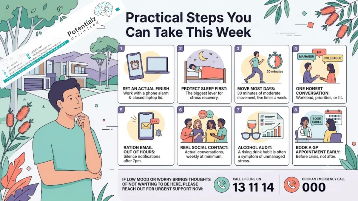 Infographic: 8 low-cost first steps — set an actual finish time, protect sleep, move most days, one honest workload conversation, ration out-of-hours email, real social contact, alcohol audit, GP appointment early